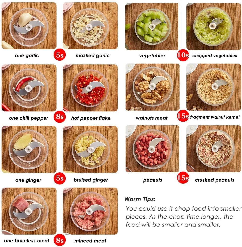 MANUAL ELECTRIC FOOD CHOPPER 100ML